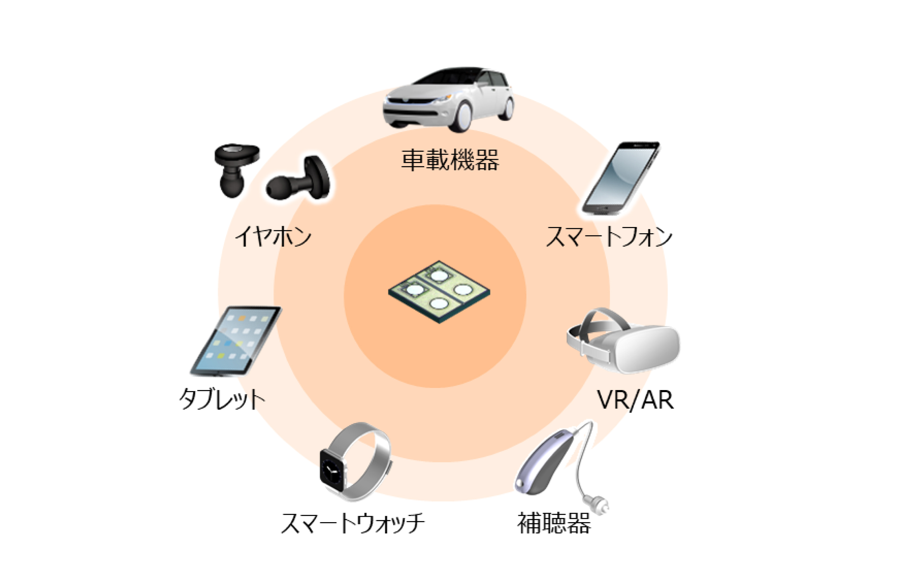 展示会 | ヌヴォトン テクノロジージャパン株式会社 Nuvoton