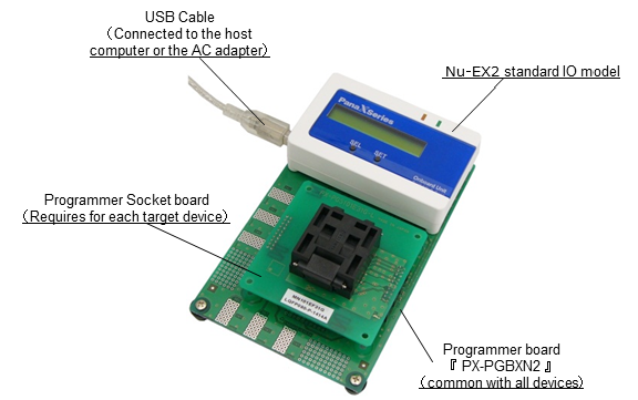 Nu-EX/SP programming system_EX