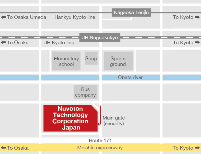 Access to NTCJ