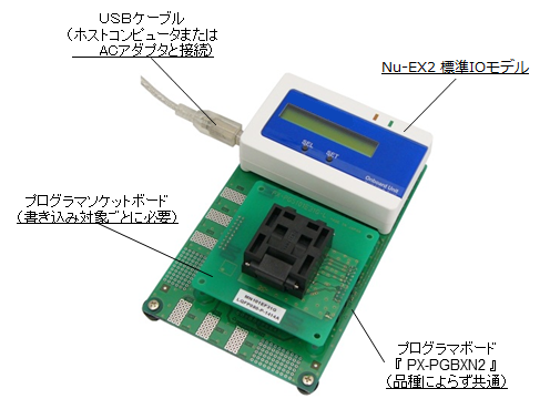 Nu-EX/SP プログラミングシステムの画像